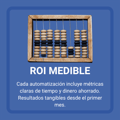 ROI medible