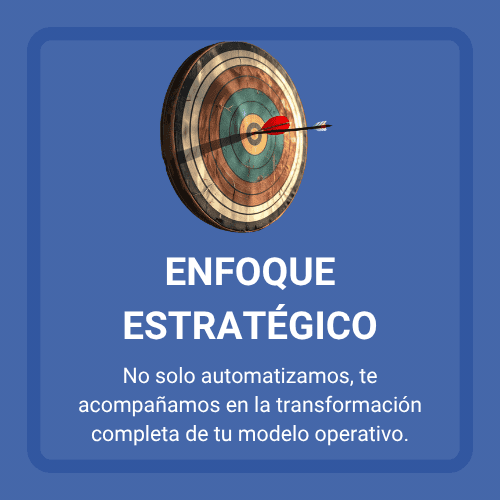 enfoque estratégico